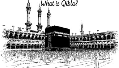 What is Qibla